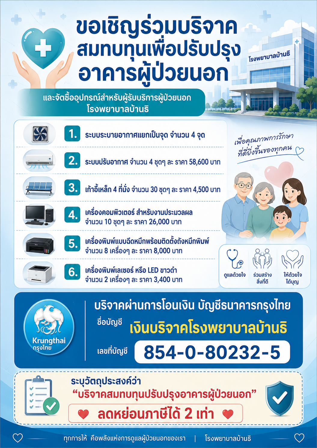 ภาพกิจกรรมโรงพยาบาลบ้านธิ
