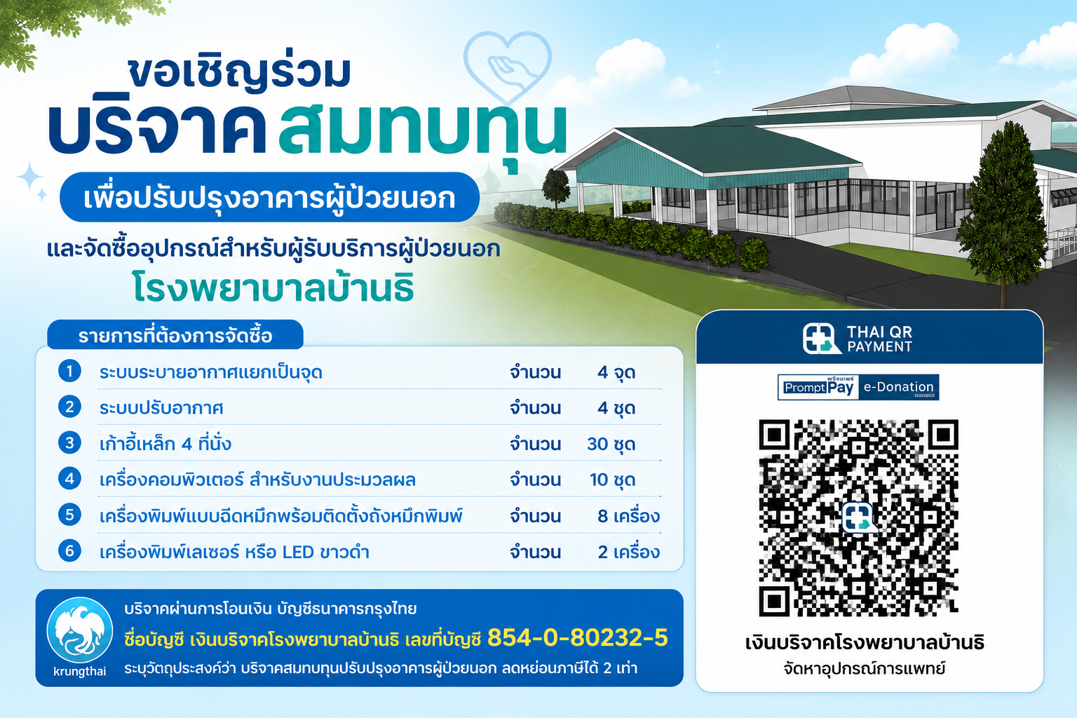 ภาพกิจกรรมโรงพยาบาลบ้านธิ