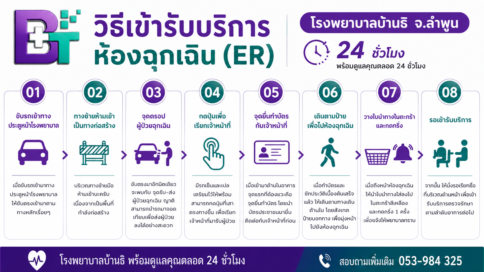 ภาพกิจกรรมโรงพยาบาลบ้านธิ